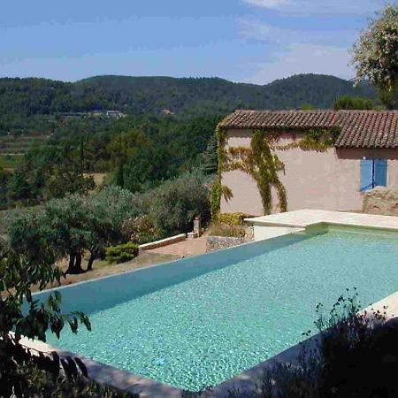 Villa Melocoton Figanieres Exterior photo